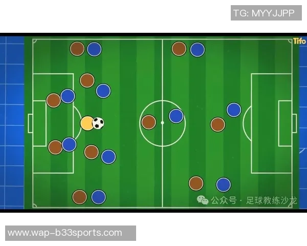 足球纵向传球的战术解析与实战应用技巧探讨
