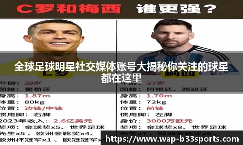 全球足球明星社交媒体账号大揭秘你关注的球星都在这里 全球足球明星社交媒体账号大揭秘你关注的球星都在这里