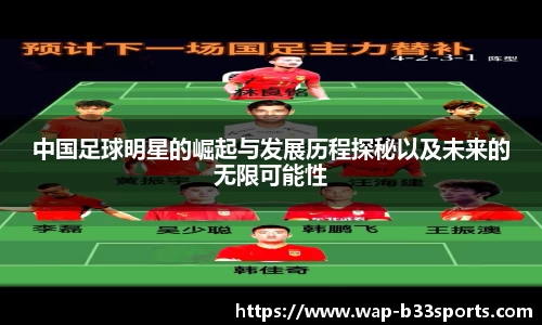 中国足球明星的崛起与发展历程探秘以及未来的无限可能性